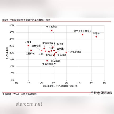 哪些国货小家电精准地满足了你的「特定」小需求？